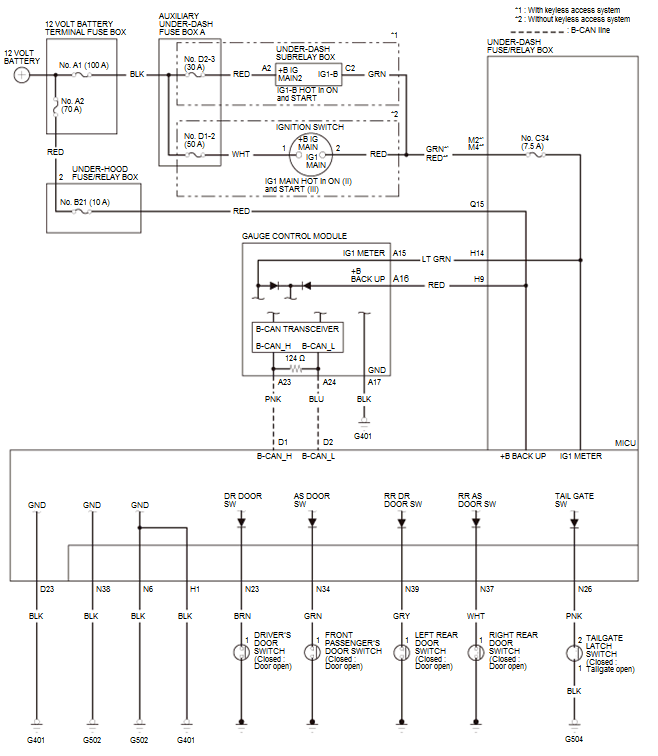 Gauges - Testing & Troubleshooting